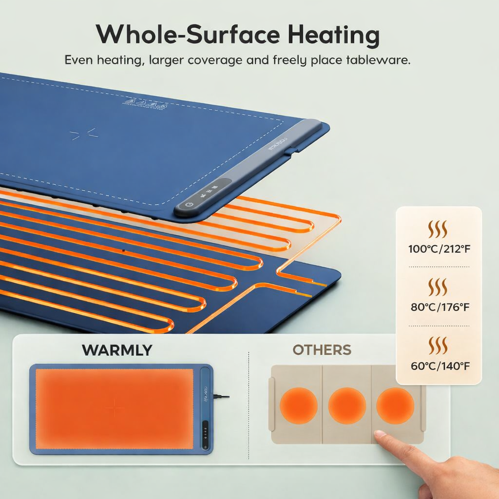 Smart Electric Food Warmer